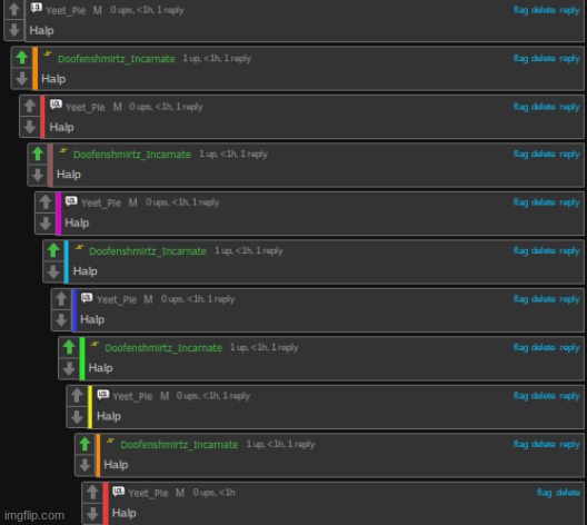 Conversations with me | made w/ Imgflip meme maker