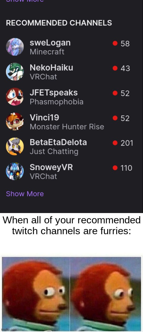 Every. Single. One | When all of your recommended twitch channels are furries: | image tagged in memes,monkey puppet,furries,twitch | made w/ Imgflip meme maker