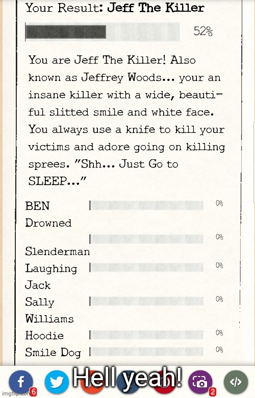 Hell yeah! | made w/ Imgflip meme maker