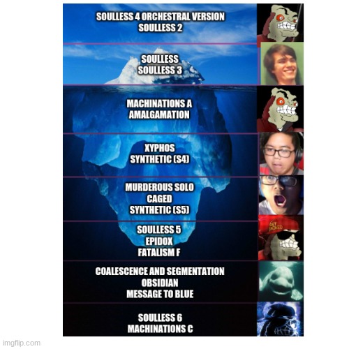 Exilelord Iceberg | image tagged in clone hero,exilelord,acai,iceberg | made w/ Imgflip meme maker