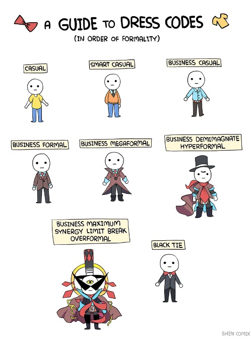 Over dressing | made w/ Imgflip meme maker