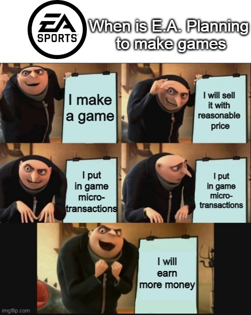 EA sports be like | When is E.A. Planning
 to make games; I make a game; I will sell 
it with 
reasonable 
price; I put in game micro-
transactions; I put in game micro-
transactions; I will earn more money | image tagged in 5 panel gru meme,ea,ea sports,videogames,video games,memes | made w/ Imgflip meme maker