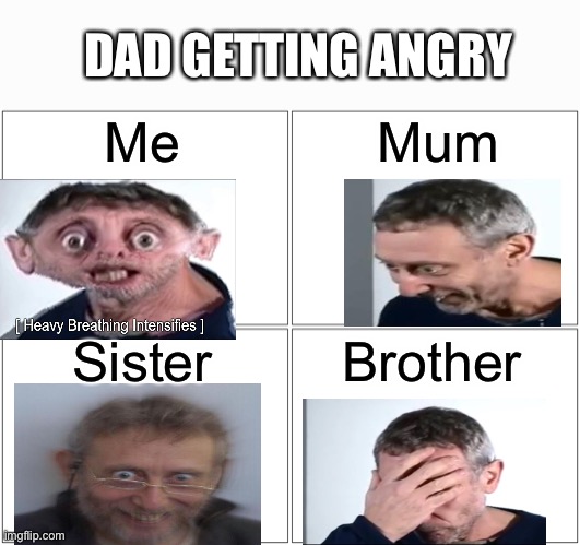 Blank Comic Panel 2x2 | DAD GETTING ANGRY; Me; Mum; Sister; Brother | image tagged in memes,blank comic panel 2x2,michael rosen,dank memes | made w/ Imgflip meme maker