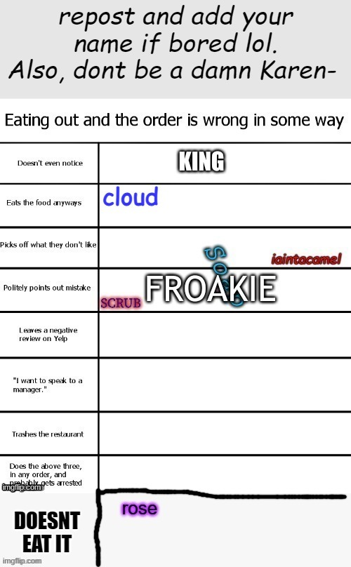KING | made w/ Imgflip meme maker