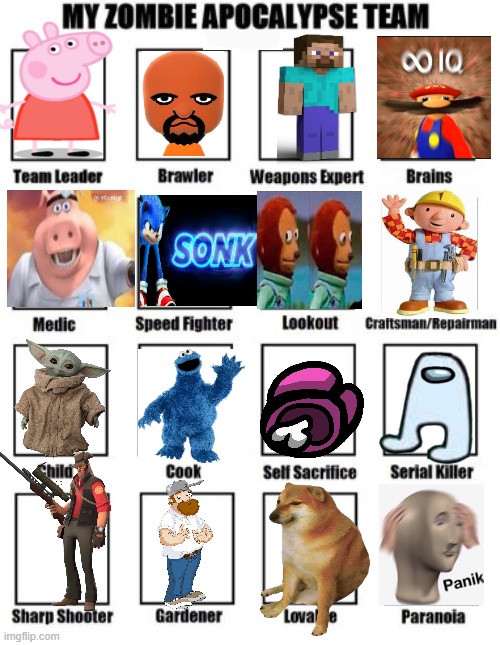 Zombie Apocalypse Team Extended | image tagged in zombie apocalypse team extended,amogus,yee | made w/ Imgflip meme maker