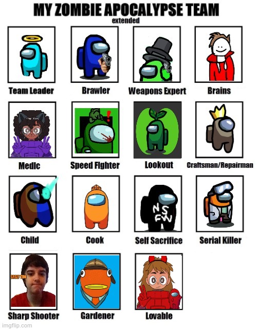 Here is a V2 | made w/ Imgflip meme maker