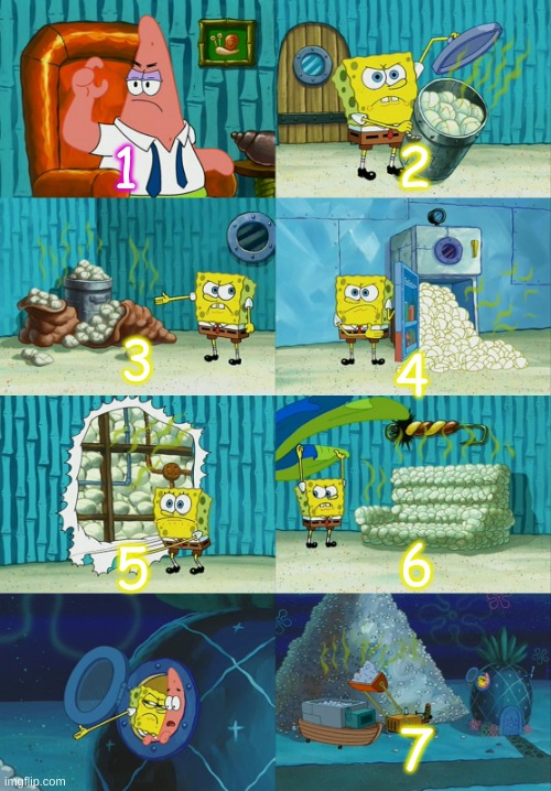 Testing My New template What Do Yall Think | 2; 1; 3; 4; 6; 5; 7 | image tagged in spongebob pointing out the obvious | made w/ Imgflip meme maker