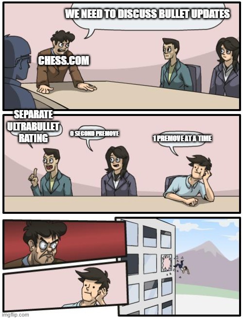 Chess Bullet Updates | WE NEED TO DISCUSS BULLET UPDATES; CHESS.COM; SEPARATE ULTRABULLET RATING; 0 SECOND PREMOVE; 1 PREMOVE AT A TIME | image tagged in boardroom suggestion | made w/ Imgflip meme maker