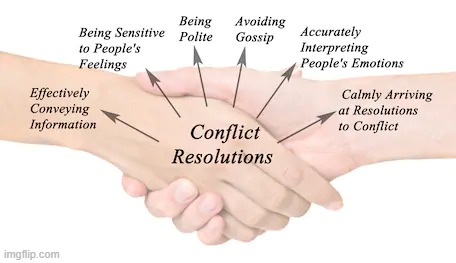 Conflict resolution begins from a standpoint of good-faith, empathy, and inquisitiveness. | image tagged in conflict resolution | made w/ Imgflip meme maker