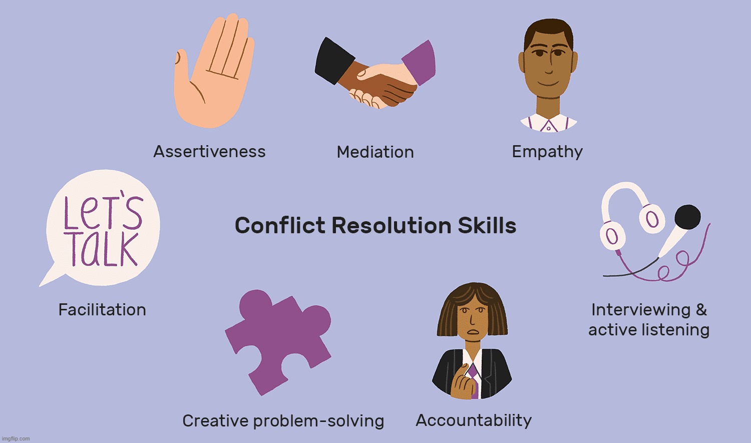 Conflict Resolution Skills. | image tagged in conflict resolution | made w/ Imgflip meme maker