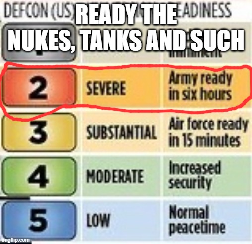 Stuff will about to break out if people don't fix it | READY THE NUKES, TANKS AND SUCH | image tagged in defcon,war | made w/ Imgflip meme maker