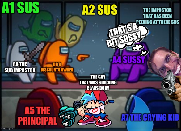 That a bit sussy........ | A1 SUS; THE IMPOSTOR THAT HAS BEEN PEEKING AT THERE SUS; A2 SUS; THAT’S A BIT SUSSY... A4 SUSSY; A6 THE SUB IMPOSTOR; DD’S DISCOUNTS OWNER; THE GUY THAT WAS STACKING CLANS BODY; A5 THE PRINCIPAL; A7 THE CRYING KID | image tagged in among us blame | made w/ Imgflip meme maker