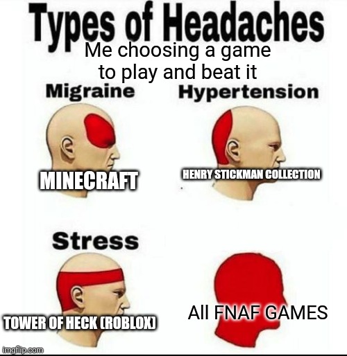Types of Headaches meme | Me choosing a game to play and beat it; MINECRAFT; HENRY STICKMAN COLLECTION; TOWER OF HECK (ROBLOX); All FNAF GAMES | image tagged in types of headaches meme | made w/ Imgflip meme maker