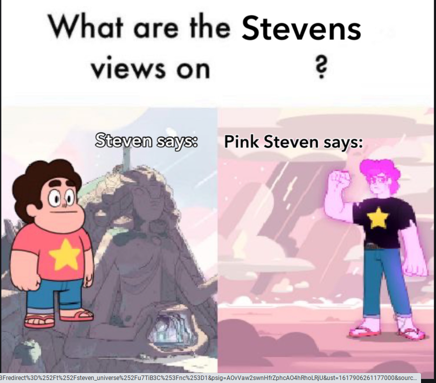 steven's views on Blank Meme Template