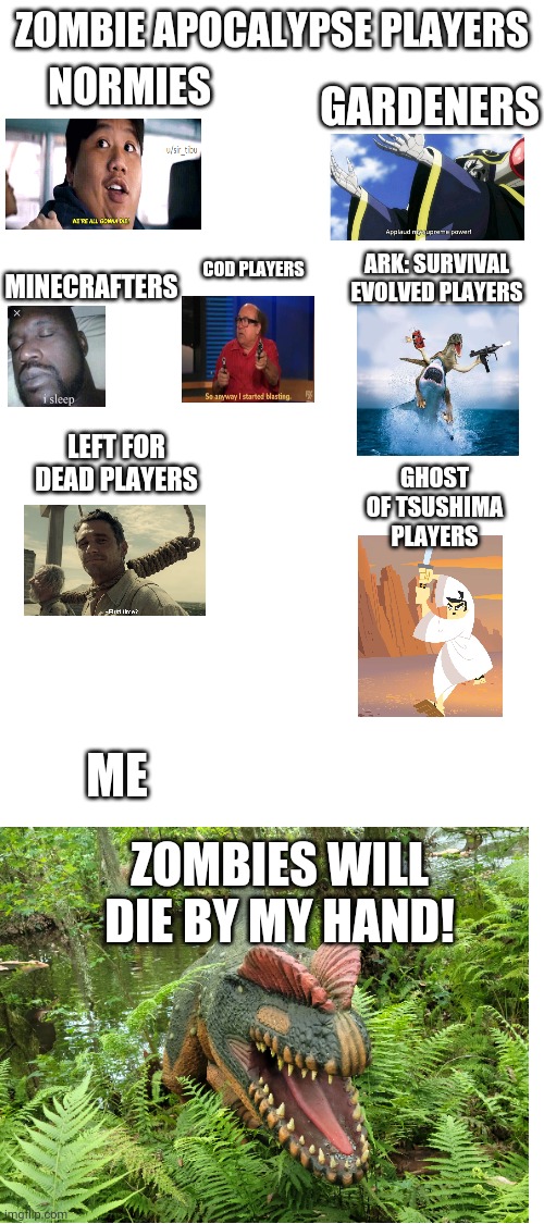 Zombies | ZOMBIE APOCALYPSE PLAYERS; NORMIES; GARDENERS; ARK: SURVIVAL EVOLVED PLAYERS; COD PLAYERS; MINECRAFTERS; LEFT FOR DEAD PLAYERS; GHOST OF TSUSHIMA PLAYERS; ME; ZOMBIES WILL DIE BY MY HAND! | image tagged in blank white template,my zombie apocalypse theories | made w/ Imgflip meme maker