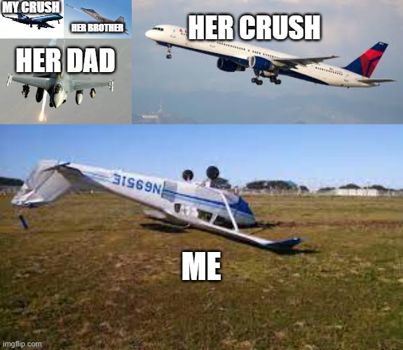 MY CRUSH; HER CRUSH; HER BROTHER; HER DAD; ME | image tagged in funny | made w/ Imgflip meme maker