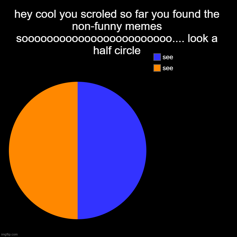 hey cool you scroled so far you found the non-funny memes soooooooooooooooooooooooo.... look a half circle | see, see | image tagged in charts,pie charts | made w/ Imgflip chart maker