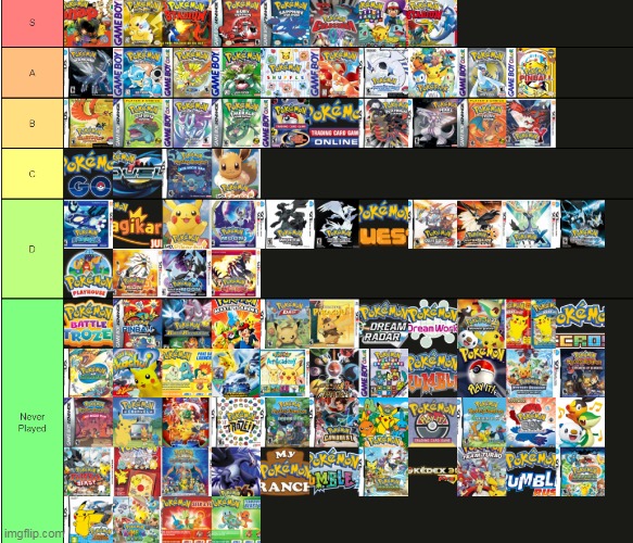 pokemon games tier list revisited | image tagged in memes,funny,pokemon,tier list,tierlist | made w/ Imgflip meme maker