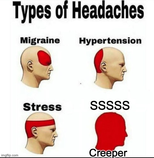 Types of Headaches meme | SSSSS; Creeper | image tagged in types of headaches meme,meme,creeper,oh no,nooo haha go brrr,bad luck brian | made w/ Imgflip meme maker