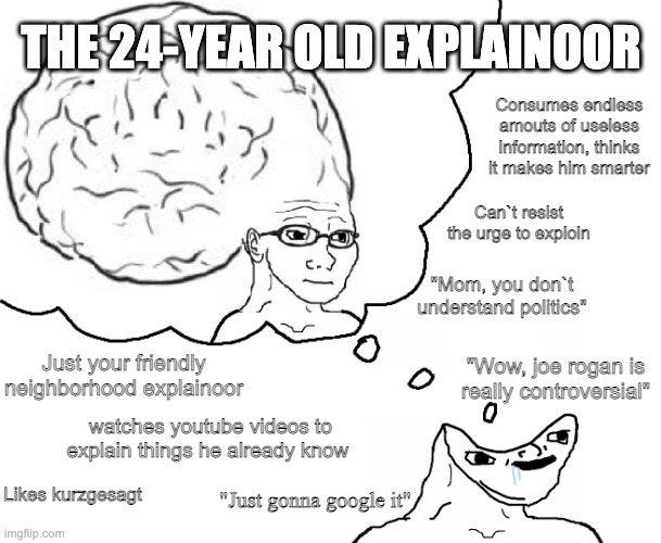 The 24 year old explainoor | THE 24-YEAR OLD EXPLAINOOR; Consumes endless amouts of useless information, thinks it makes him smarter; Can`t resist the urge to exploin; "Mom, you don`t understand politics"; Just your friendly neighborhood explainoor; "Wow, joe rogan is really controversial"; watches youtube videos to explain things he already know; Likes kurzgesagt; "Just gonna google it" | image tagged in brainlet wojak dream | made w/ Imgflip meme maker