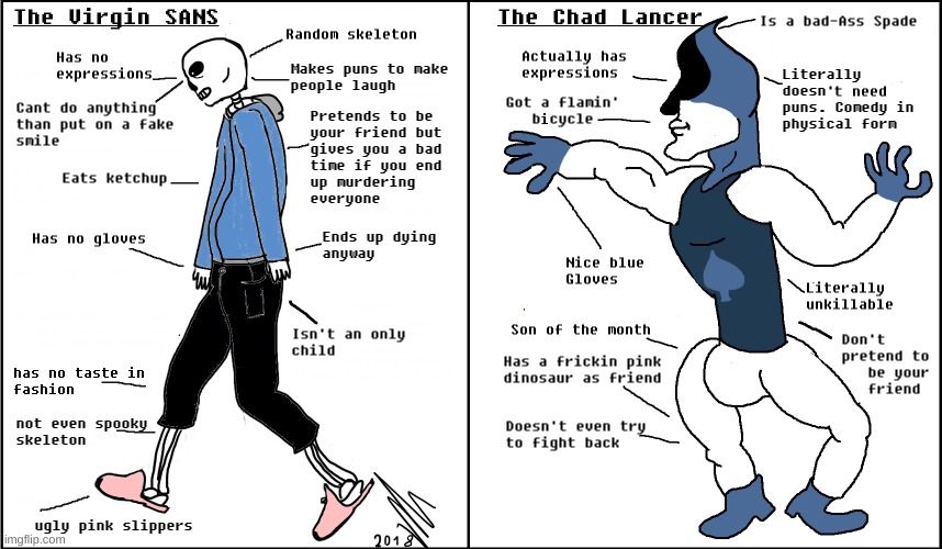 hmmm | image tagged in memes,undertale,deltarune,virgin vs chad | made w/ Imgflip meme maker