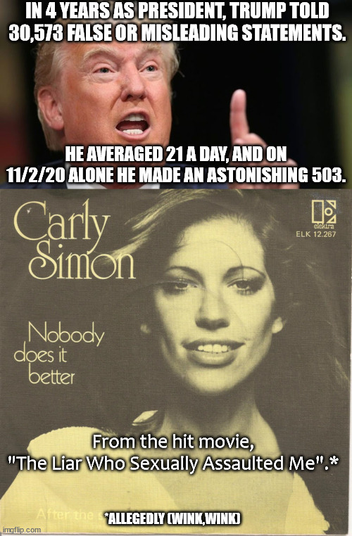IN 4 YEARS AS PRESIDENT, TRUMP TOLD 30,573 FALSE OR MISLEADING STATEMENTS. HE AVERAGED 21 A DAY, AND ON 11/2/20 ALONE HE MADE AN ASTONISHING 503. From the hit movie,
"The Liar Who Sexually Assaulted Me".*; *ALLEGEDLY (WINK,WINK) | image tagged in trump liar | made w/ Imgflip meme maker