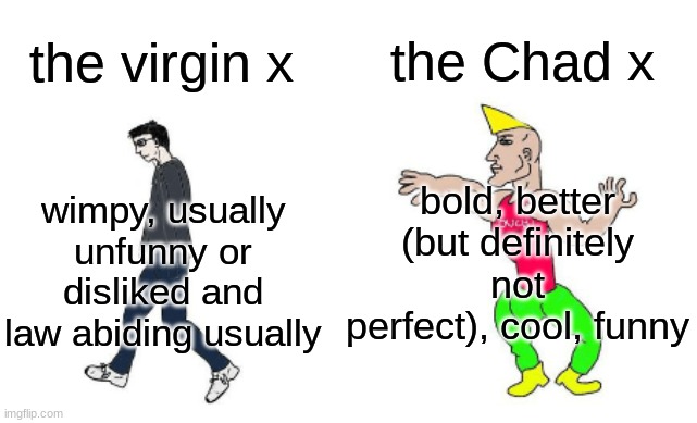 Virgin vs Chad | the virgin x the Chad x wimpy, usually unfunny or disliked and law abiding usually bold, better (but definitely not perfect), cool, funny | image tagged in virgin vs chad | made w/ Imgflip meme maker