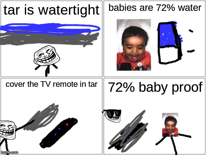 sense | tar is watertight; babies are 72% water; cover the TV remote in tar; 72% baby proof | image tagged in memes,blank comic panel 2x2,funny,babies,troll face,water and tar | made w/ Imgflip meme maker