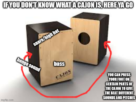 Cajon instrument | IF YOU DON'T KNOW WHAT A CAJON IS, HERE YA GO; snare/high hat; bass; bongo sound; YOU CAN PRESS YOUR FOOT ON CERTAIN PARTS OF THE CAJON TO GIVE THE BEAT DIFFERENT SOUNDS AND PITCHES | image tagged in drums,instruments | made w/ Imgflip meme maker