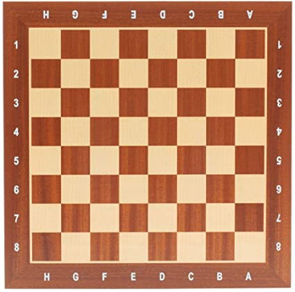 Chess/Checker Board Blank Meme Template