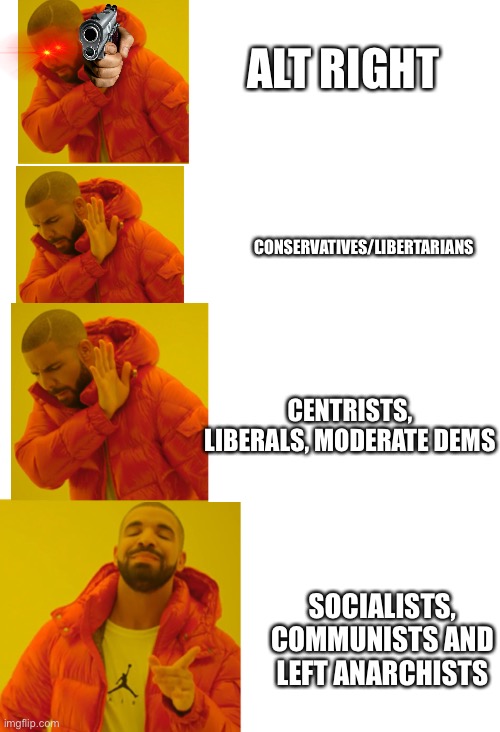 kill the alt right, dont listen to cons, libs, or moderate dems, libertarians are kinda based, commies socialists and anarchists | ALT RIGHT; CONSERVATIVES/LIBERTARIANS; CENTRISTS, LIBERALS, MODERATE DEMS; SOCIALISTS, COMMUNISTS AND LEFT ANARCHISTS | image tagged in memes,blank transparent square | made w/ Imgflip meme maker