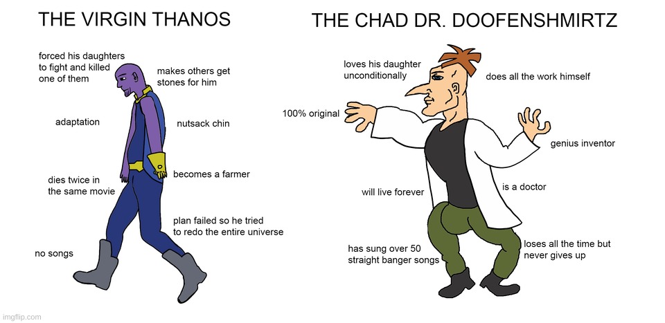 its true tho | image tagged in memes,virgin vs chad,phineas and ferb,thanos,doofenshmirtz,avengers | made w/ Imgflip meme maker