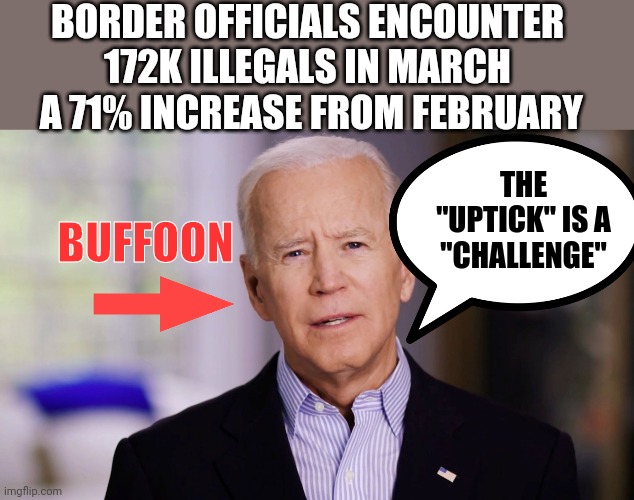 Joe Biden 2020 | BORDER OFFICIALS ENCOUNTER 172K ILLEGALS IN MARCH  A 71% INCREASE FROM FEBRUARY; THE "UPTICK" IS A "CHALLENGE"; BUFFOON | image tagged in joe biden 2020 | made w/ Imgflip meme maker