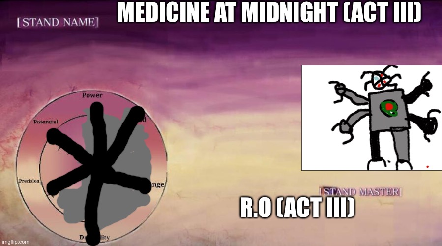 JoJo Stand | MEDICINE AT MIDNIGHT (ACT III); R.O (ACT III) | image tagged in jojo stand | made w/ Imgflip meme maker
