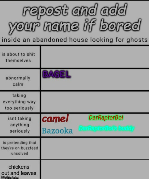 Repost with ur name | DarRaptorBoi; DarRaptorBoi's buddy | image tagged in ghost | made w/ Imgflip meme maker