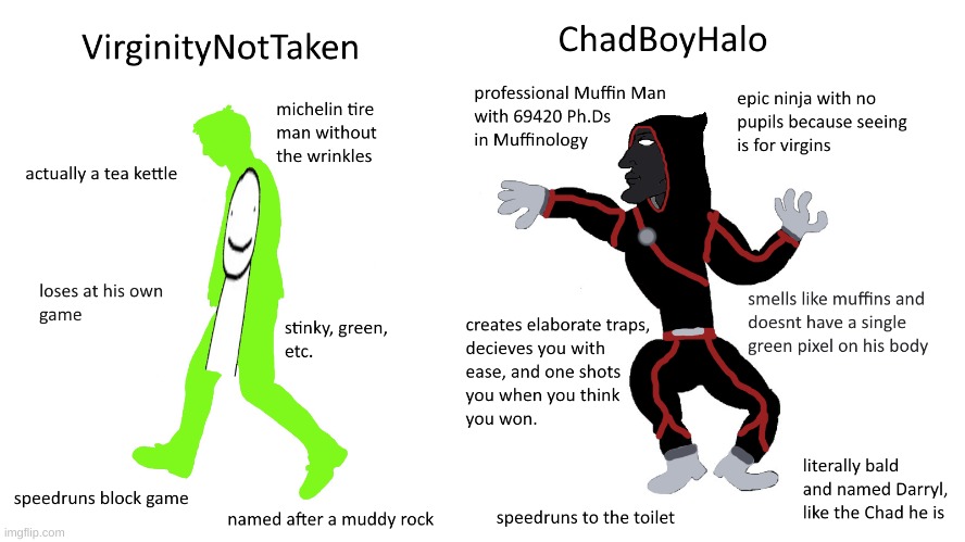 lmao | image tagged in memes,virgin vs chad,minecraft,youtubers | made w/ Imgflip meme maker