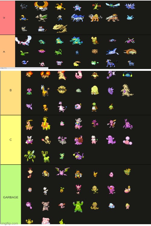 Now here my gen 2 shiny tier list(Natu and Xatu have a noticable enough change to bump them up 2 B) | image tagged in memes,blank transparent square | made w/ Imgflip meme maker