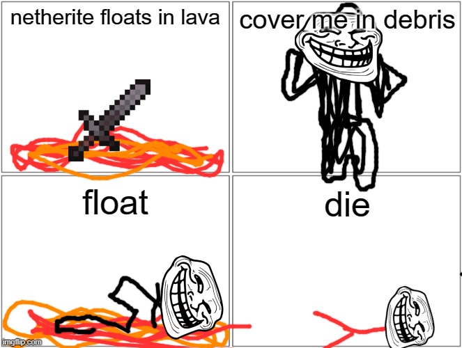 Blank Comic Panel 2x2 | netherite floats in lava; cover me in debris; float; die | image tagged in memes,blank comic panel 2x2 | made w/ Imgflip meme maker