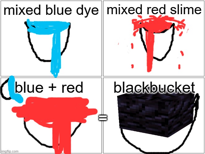 oh, so thats how you create obsidian without diamond pickaxe huh? | mixed blue dye; mixed red slime; blue + red; blackbucket; = | image tagged in memes,blank comic panel 2x2 | made w/ Imgflip meme maker