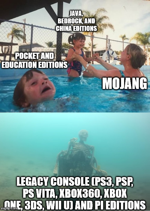 Swimming Pool Kids | JAVA, BEDROCK, AND CHINA EDITIONS; POCKET AND EDUCATION EDITIONS; MOJANG; LEGACY CONSOLE (PS3, PSP, PS VITA, XBOX360, XBOX ONE, 3DS, WII U) AND PI EDITIONS | image tagged in swimming pool kids | made w/ Imgflip meme maker