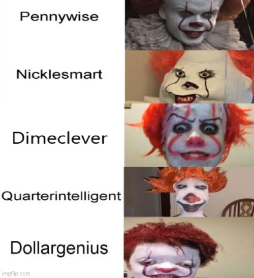 image tagged in pennywise nicklesmart,dimeclever quarterintelligent,dollargenius | made w/ Imgflip meme maker