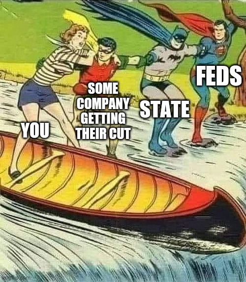 How Aid works in America | FEDS; SOME COMPANY GETTING THEIR CUT; STATE; YOU | image tagged in politics | made w/ Imgflip meme maker