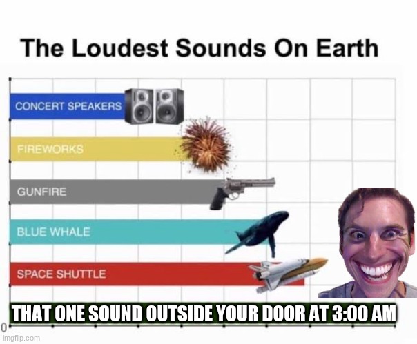 true tho | THAT ONE SOUND OUTSIDE YOUR DOOR AT 3:00 AM | image tagged in the loudest sounds on earth | made w/ Imgflip meme maker