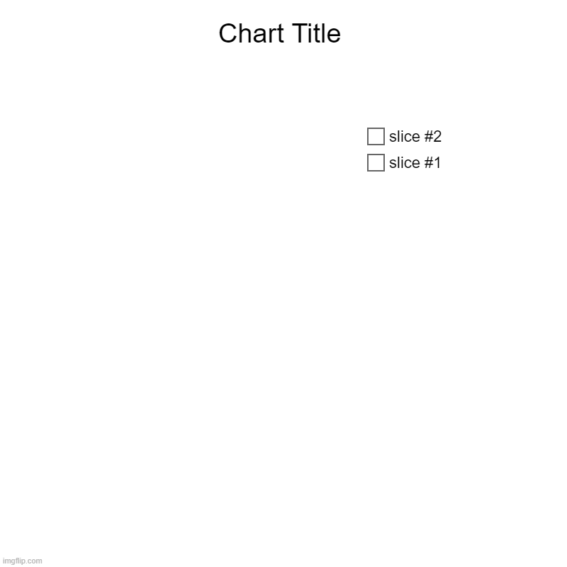 If you can't see the chart your color blind | image tagged in charts,pie charts,funny,jokes | made w/ Imgflip chart maker