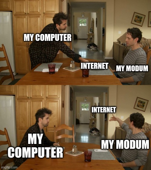 Plate toss | MY COMPUTER; MY MODUM; INTERNET; INTERNET; MY COMPUTER; MY MODUM | image tagged in plate toss | made w/ Imgflip meme maker