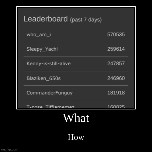 I have no words | image tagged in memes,demotivationals | made w/ Imgflip demotivational maker