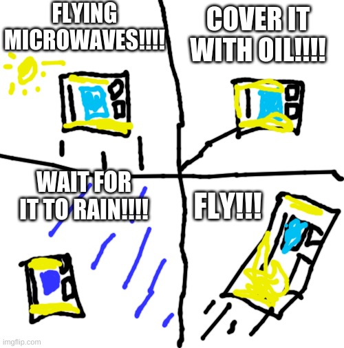 Blank White Template | COVER IT WITH OIL!!!! FLYING MICROWAVES!!!! WAIT FOR IT TO RAIN!!!! FLY!!! | image tagged in blank white template,memes,funny | made w/ Imgflip meme maker