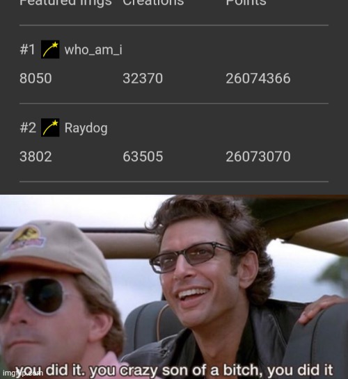 image tagged in you did it jurassic park | made w/ Imgflip meme maker