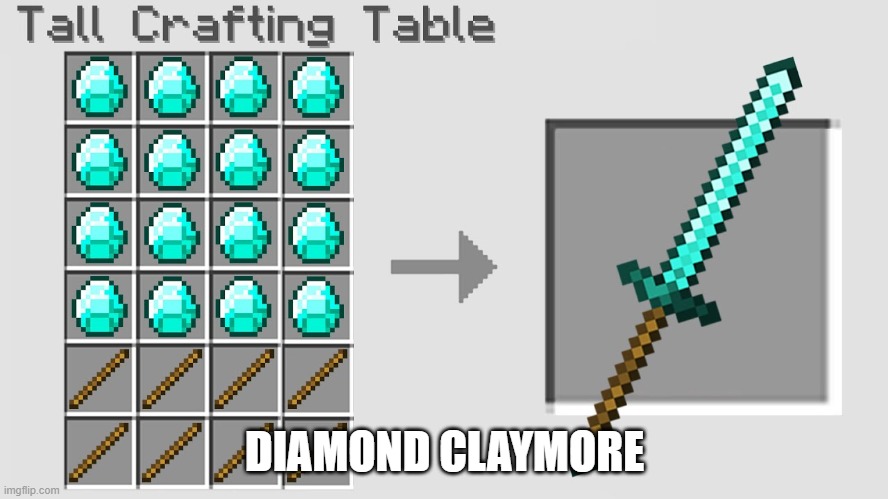 DIAMOND CLAYMORE | made w/ Imgflip meme maker