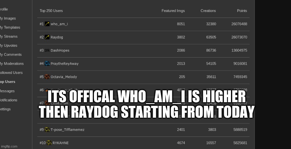 ITS OFFICAL WHO_AM_I IS HIGHER THEN RAYDOG STARTING FROM TODAY | made w/ Imgflip meme maker